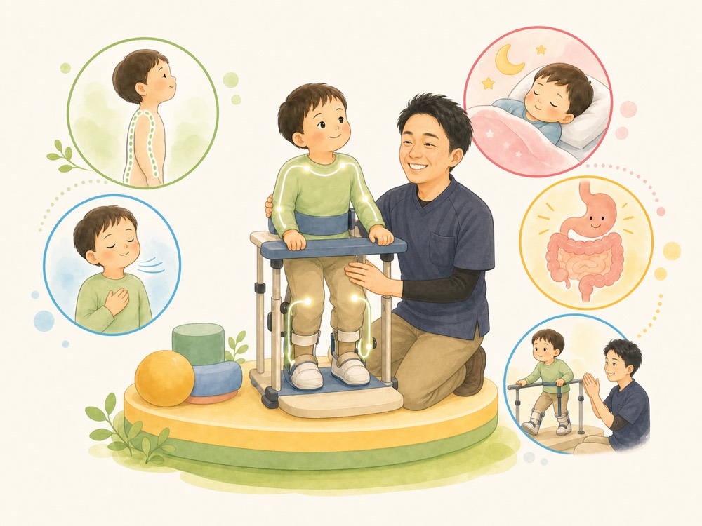 体に気づきやすくなり姿勢・呼吸・睡眠・お通じ・リハビリの土台を支えるイラスト